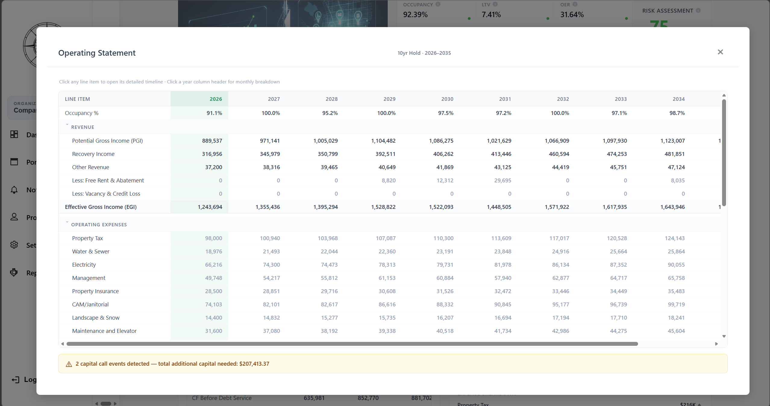 Solsten Annual Operating Statement showing PGI, vacancy, EGI, expenses, NOI, and cash flow projections