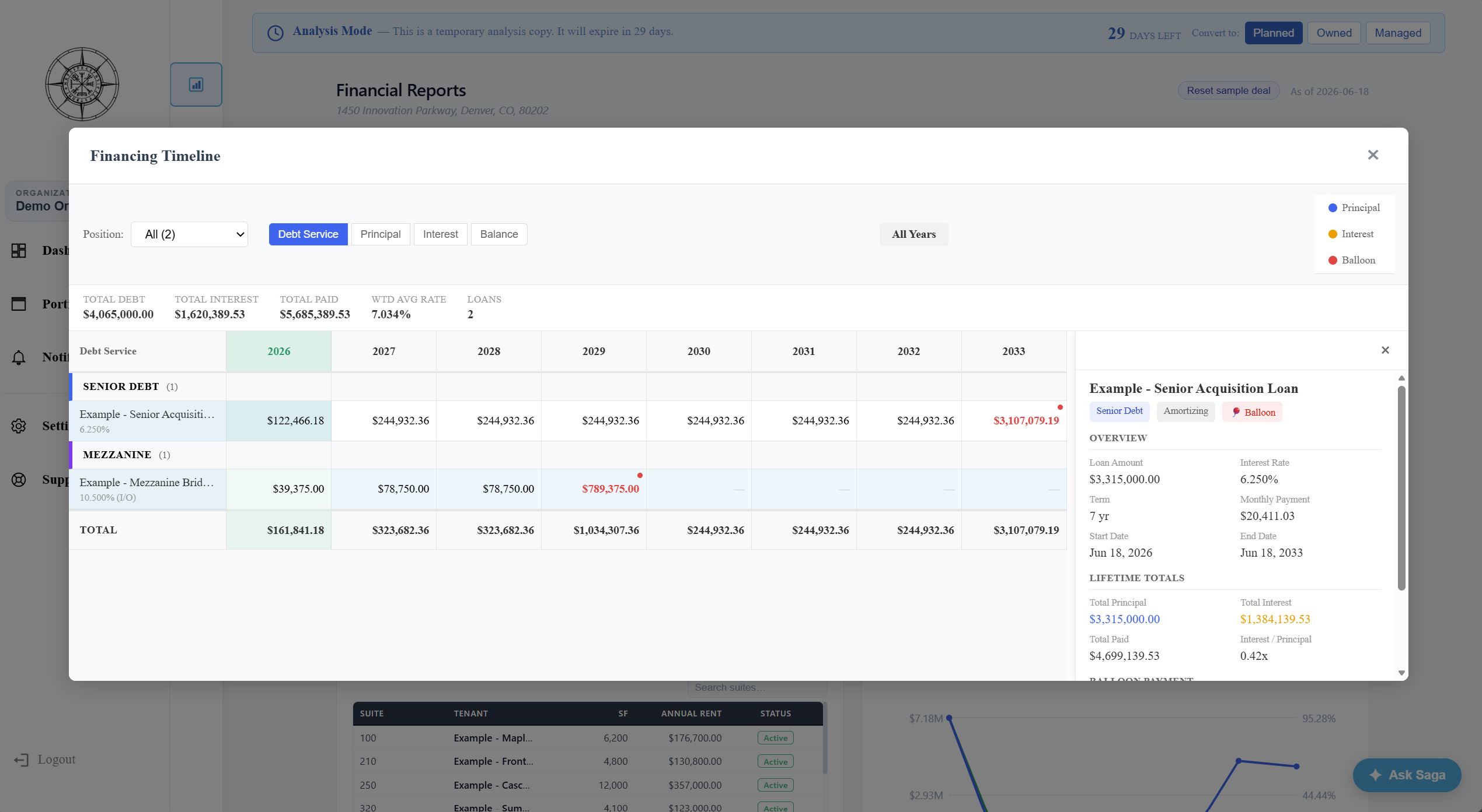 Solsten Financing Timeline showing amortization schedule, DSCR trajectory, and loan maturity events across the hold period